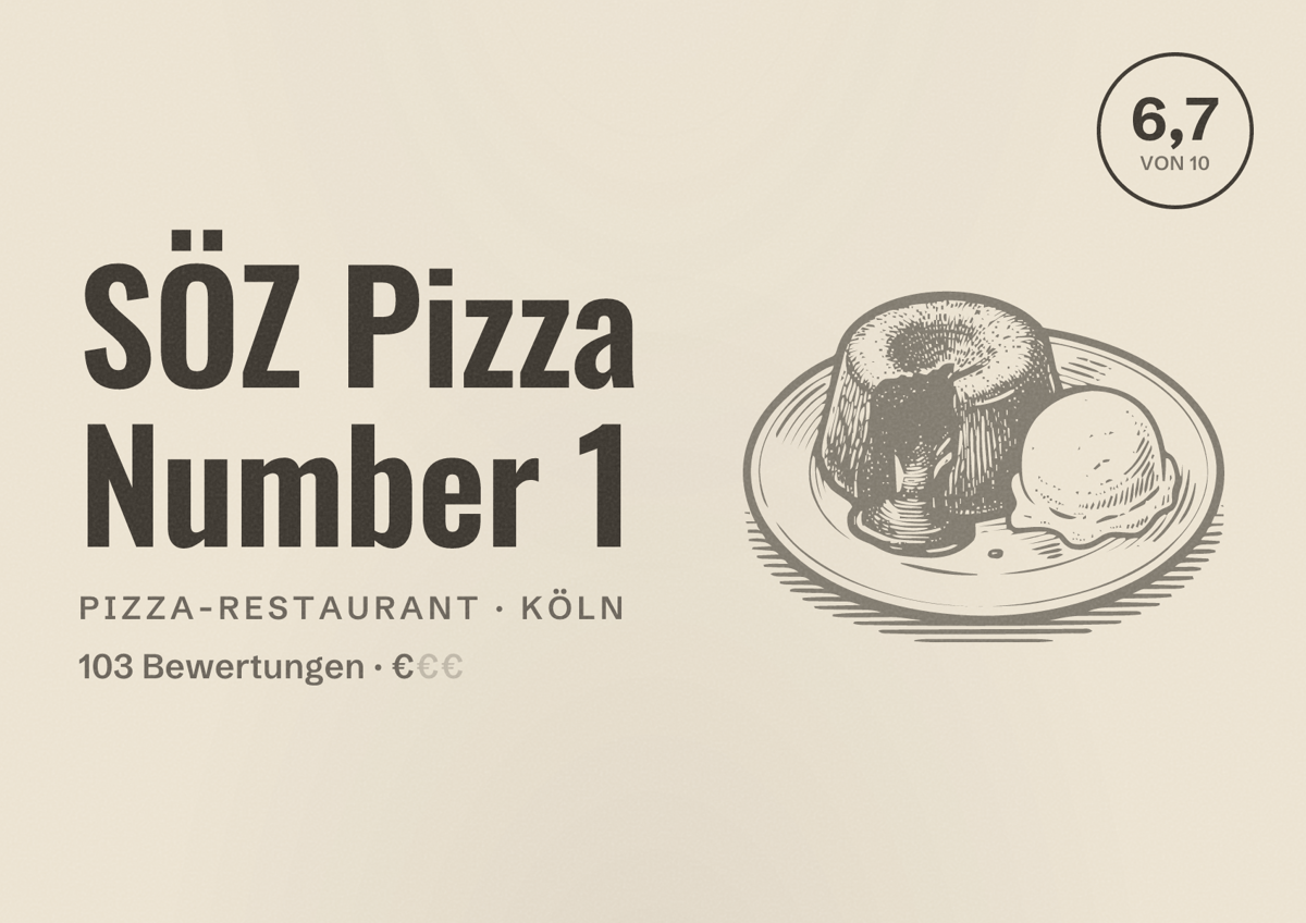 Illustriertes Poster von SÖZ Pizza Number 1, Pizza-Restaurant in Köln: Bewertung 6,7 von 10 aus 103 Bewertungen, Preisniveau €