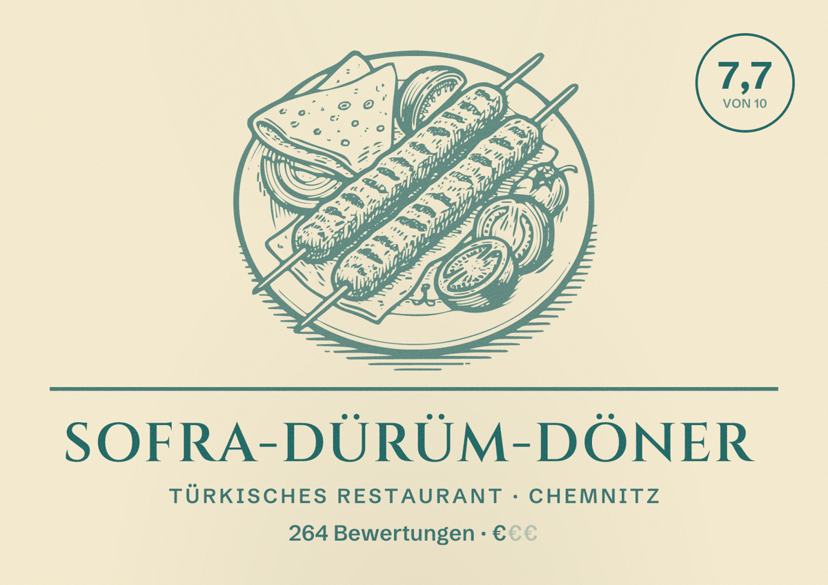 Illustriertes Poster von Sofra-Dürüm-Döner, Türkisches Restaurant in Chemnitz: Gästebewertung 7,7 von 10 aus 264 Bewertungen
