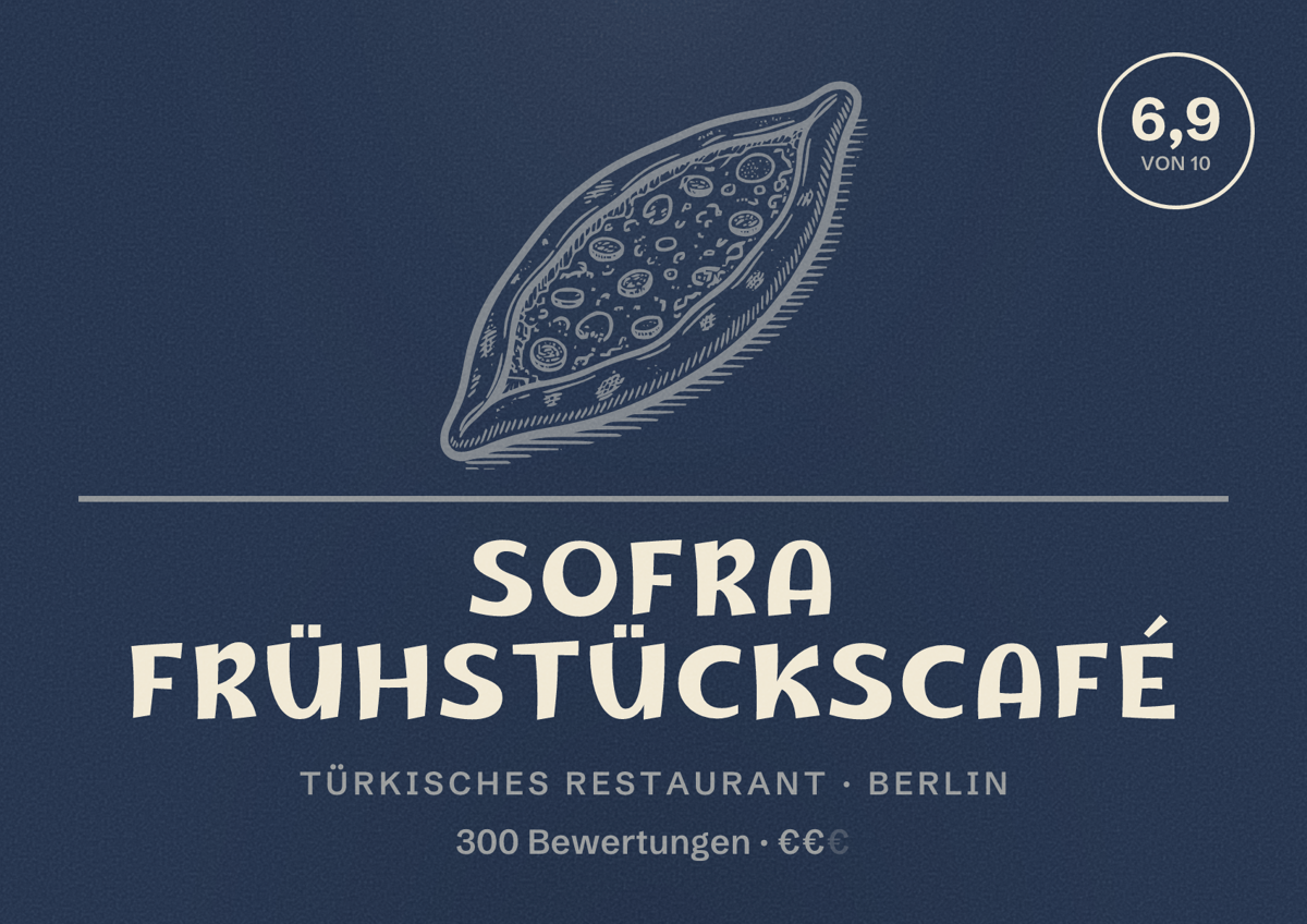 Illustriertes Poster von Sofra Frühstückscafé, Türkisches Restaurant in Berlin: Bewertung 6,9 von 10 aus 300 Bewertungen, Preisniveau €€