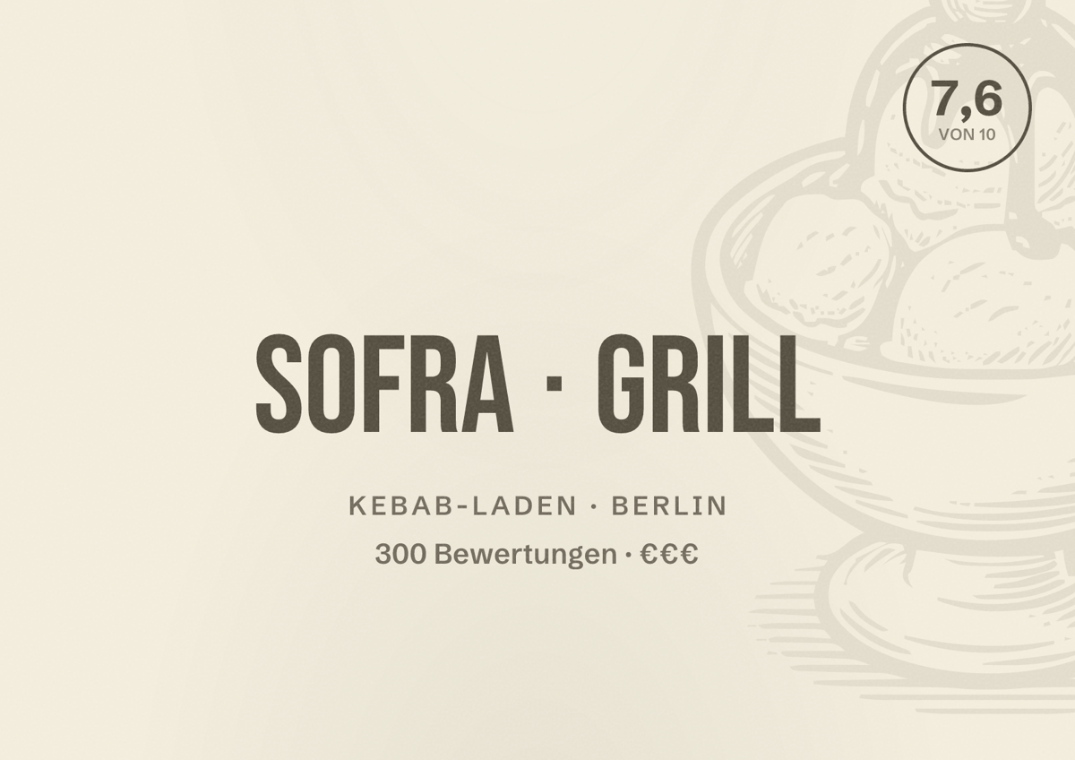 Illustriertes Poster von Sofra Grill, Kebab-Laden in Berlin: Bewertung 7,6 von 10 aus 300 Bewertungen, Preisniveau €€€