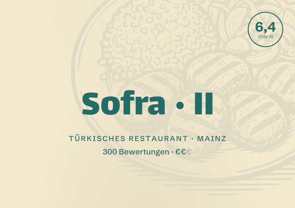 Illustriertes Poster von Sofra II, Türkisches Restaurant in Mainz: Bewertung 6,4 von 10 aus 300 Bewertungen, Preisniveau €€