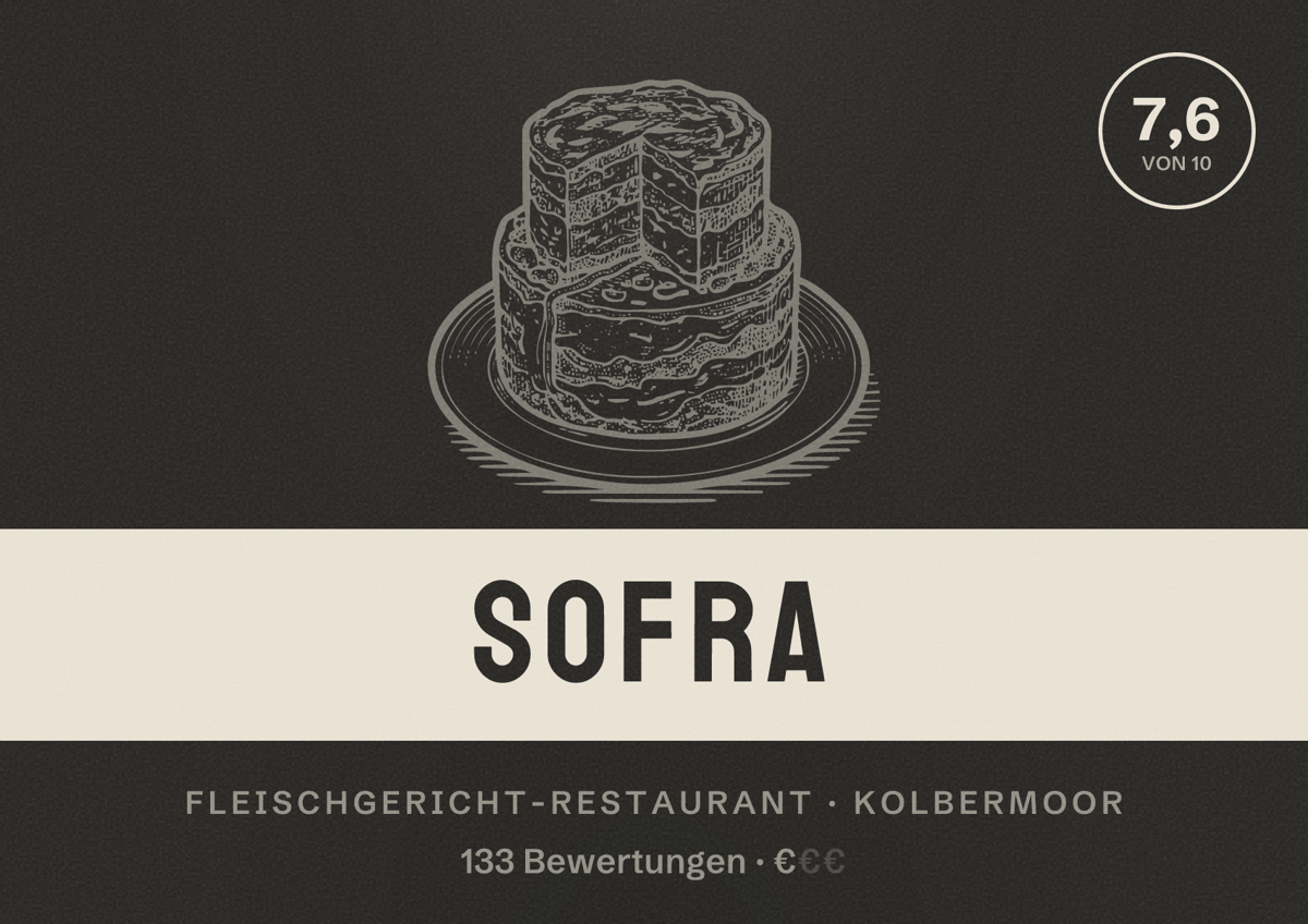 Illustriertes Poster von Sofra, Fleischgericht-Restaurant in Kolbermoor: Bewertung 7,6 von 10 aus 133 Bewertungen, Preisniveau €