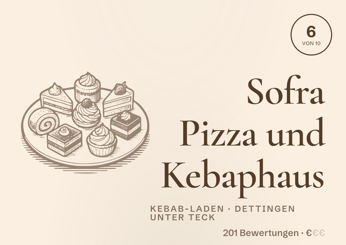 Illustriertes Poster von Sofra Pizza und Kebaphaus, Kebab-Laden in Dettingen unter Teck: Bewertung 6 von 10 aus 201 Bewertungen, Preisniveau €