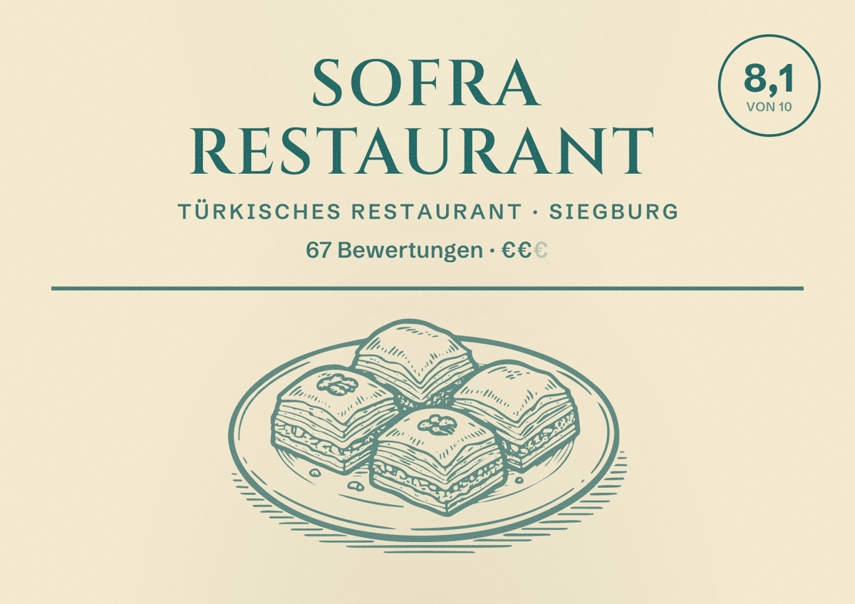 Illustriertes Poster von Sofra Restaurant, Türkisches Restaurant in Siegburg: Bewertung 8,1 von 10 aus 67 Bewertungen, Preisniveau €€