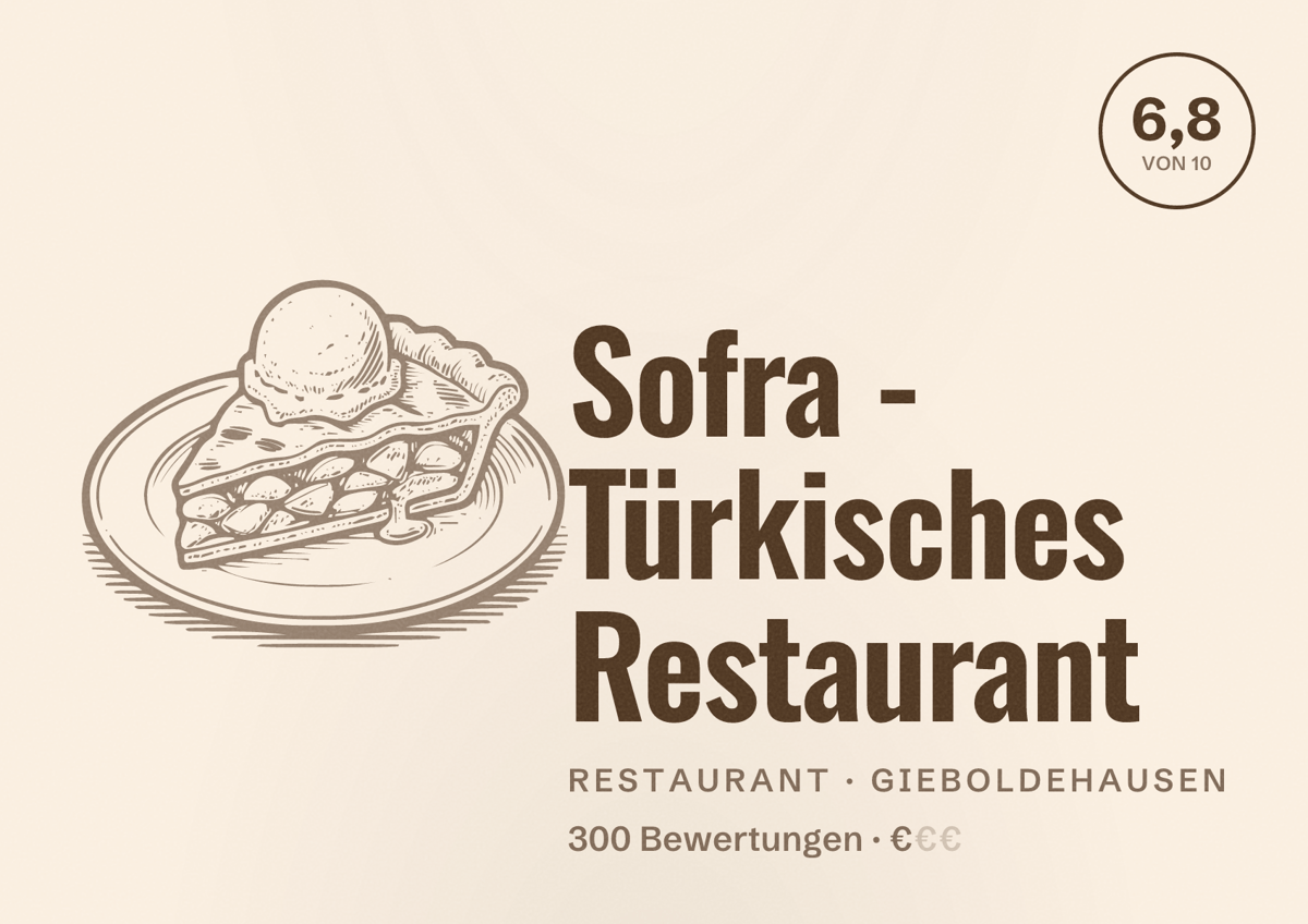 Illustriertes Poster von Sofra - Türkisches Restaurant, Restaurant in Gieboldehausen: Bewertung 6,8 von 10 aus 300 Bewertungen, Preisniveau €