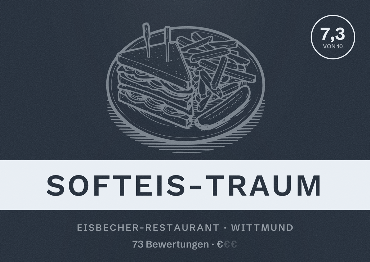 Illustriertes Poster von Softeis-Traum, Eisbecher-Restaurant in Wittmund: Bewertung 7,3 von 10 aus 73 Bewertungen, Preisniveau €