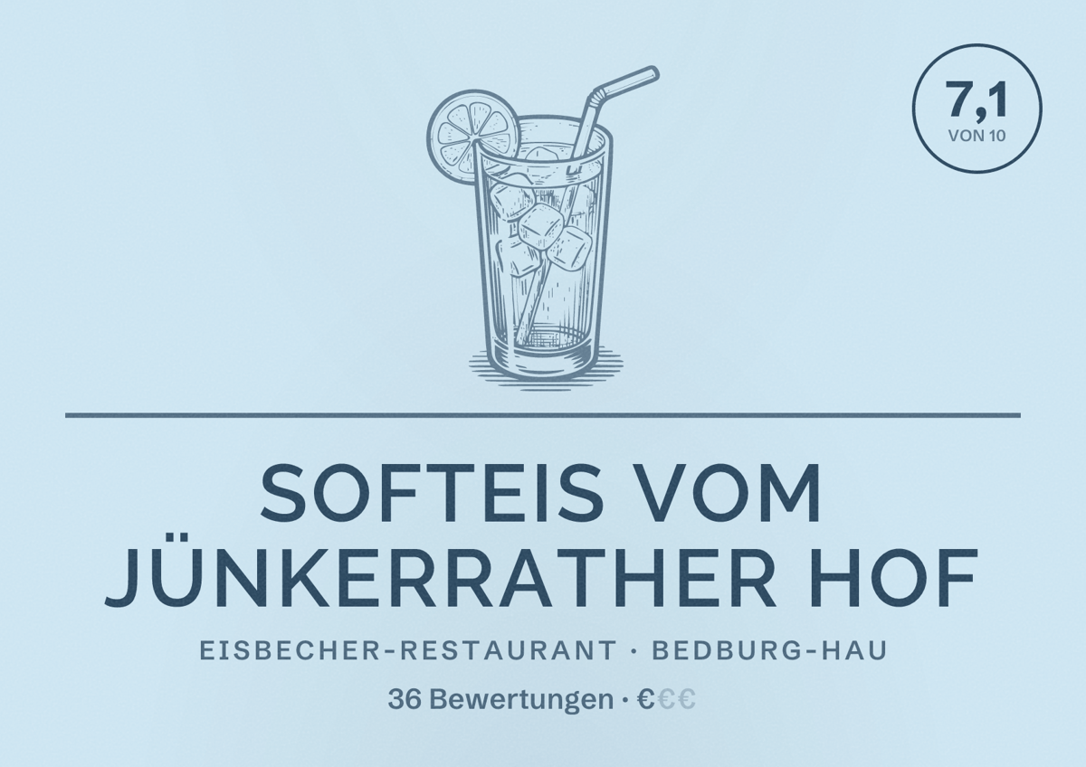 Illustriertes Poster von Softeis vom Jünkerrather Hof, Eisbecher-Restaurant in Bedburg-Hau: Bewertung 7,1 von 10 aus 36 Bewertungen, Preisniveau €