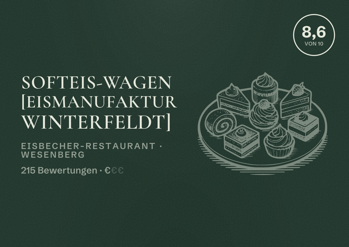 Illustriertes Poster von Softeis-Wagen [Eismanufaktur Winterfeldt], Eisbecher-Restaurant in Wesenberg: Bewertung 8,6 von 10 aus 215 Bewertungen, Preisniveau €