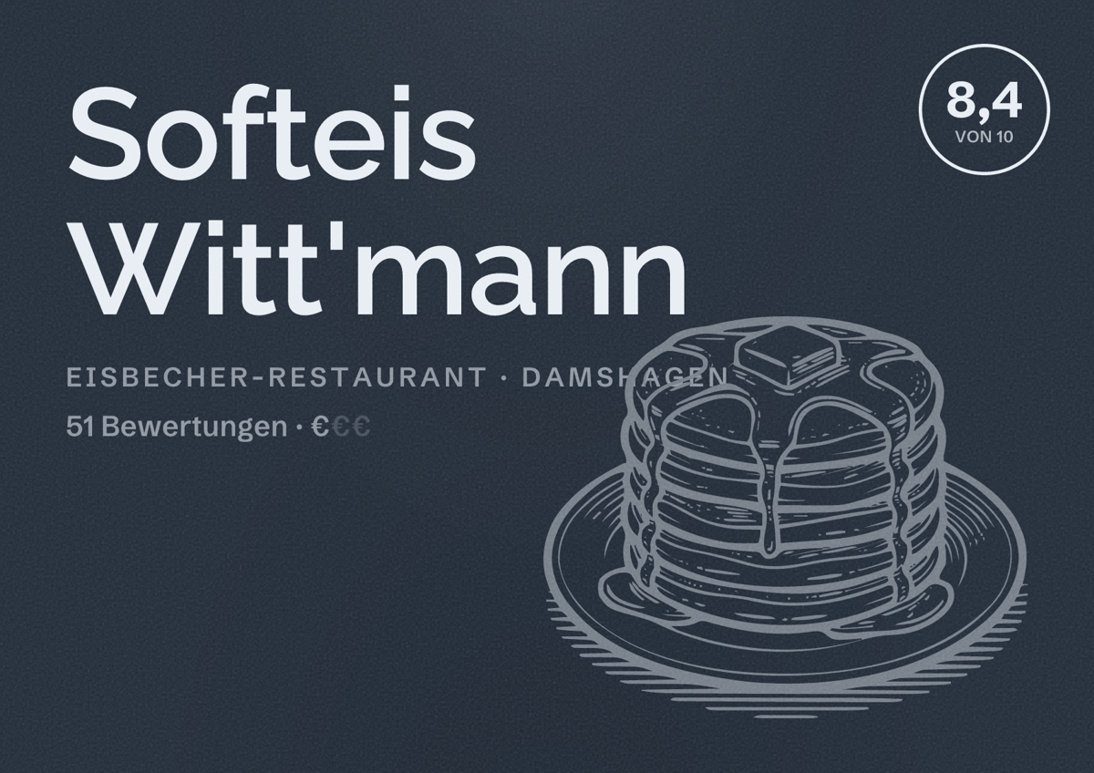 Illustriertes Poster von Softeis Witt'mann, Eisbecher-Restaurant in Damshagen: Bewertung 8,4 von 10 aus 51 Bewertungen, Preisniveau €