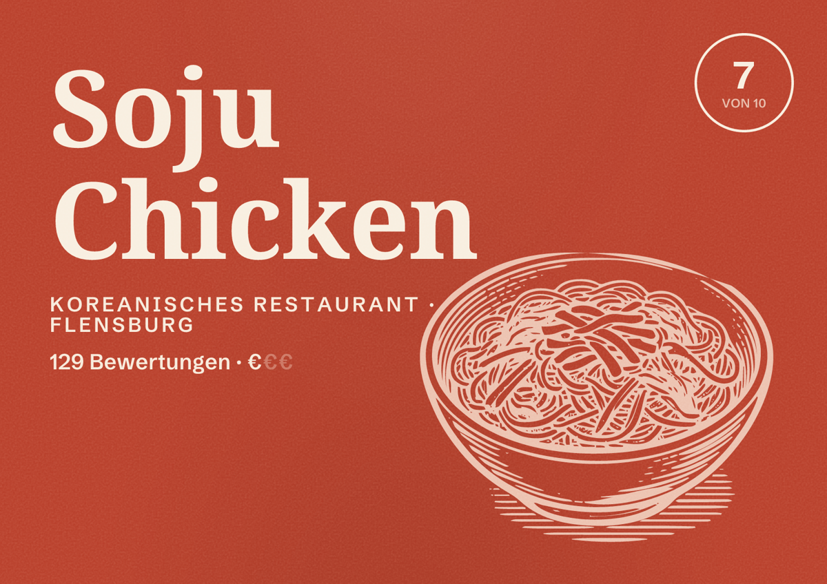 Illustriertes Poster von Soju Chicken, Koreanisches Restaurant in Flensburg: Bewertung 7 von 10 aus 129 Bewertungen, Preisniveau €