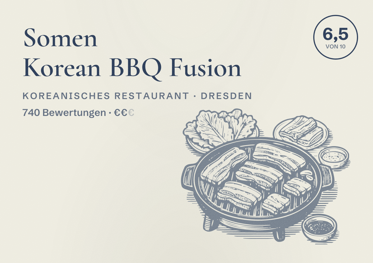 Illustriertes Poster von Somen Korean BBQ Fusion, Koreanisches Restaurant in Dresden: Bewertung 6,5 von 10 aus 740 Bewertungen, Preisniveau €€