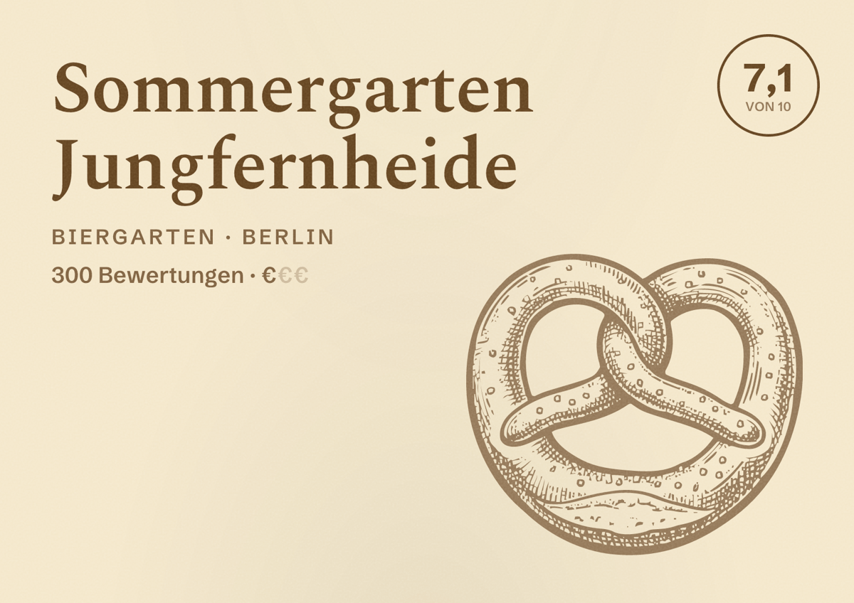 Illustriertes Poster von Sommergarten Jungfernheide, Biergarten in Berlin: Bewertung 7,1 von 10 aus 300 Bewertungen, Preisniveau €
