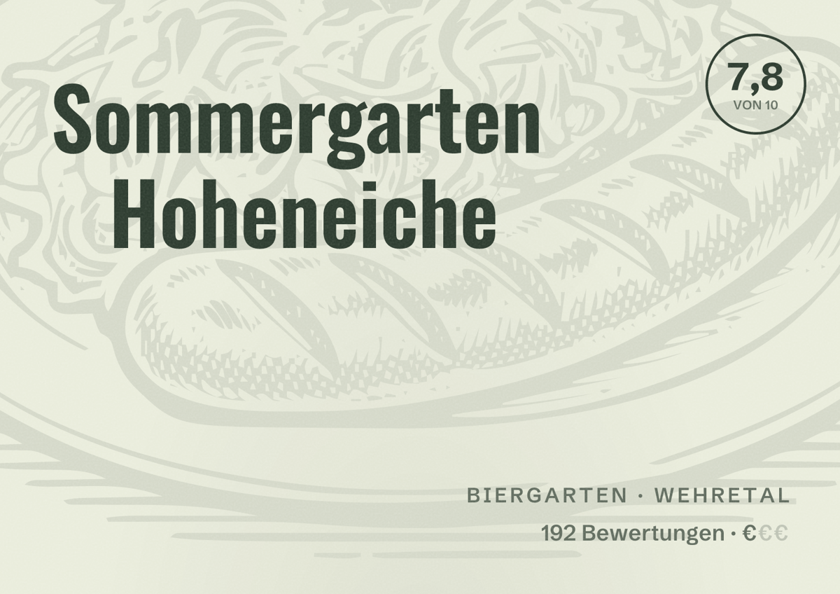 Illustriertes Poster von Sommergarten Hoheneiche, Biergarten in Wehretal: Bewertung 7,8 von 10 aus 192 Bewertungen, Preisniveau €