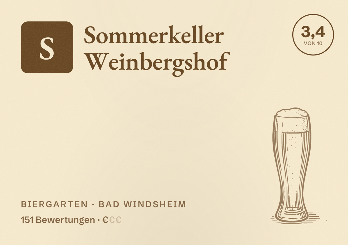 Illustriertes Poster von Sommerkeller Weinbergshof, Biergarten in Bad Windsheim: Bewertung 3,4 von 10 aus 151 Bewertungen, Preisniveau €