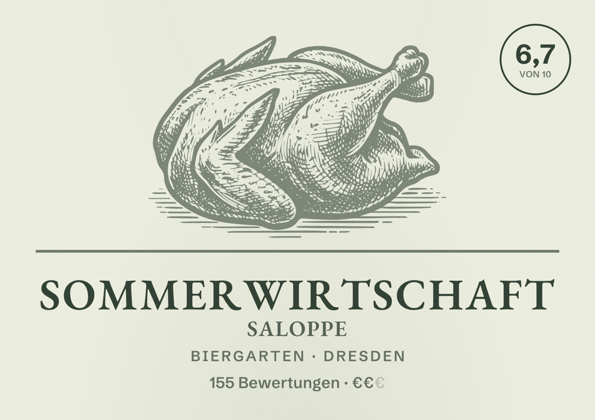 Illustriertes Poster von Sommerwirtschaft Saloppe, Biergarten in Dresden: Bewertung 6,7 von 10 aus 155 Bewertungen, Preisniveau €€