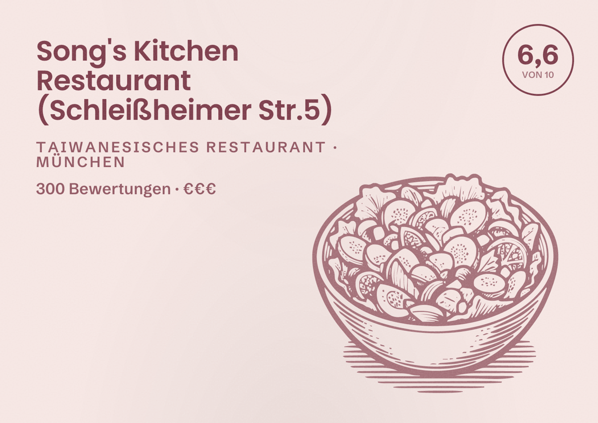 Illustriertes Poster von Song's Kitchen Restaurant (Schleißheimer Str.5), Taiwanesisches Restaurant in München: Bewertung 6,6 von 10 aus 300 Bewertungen, Preisniveau €€€