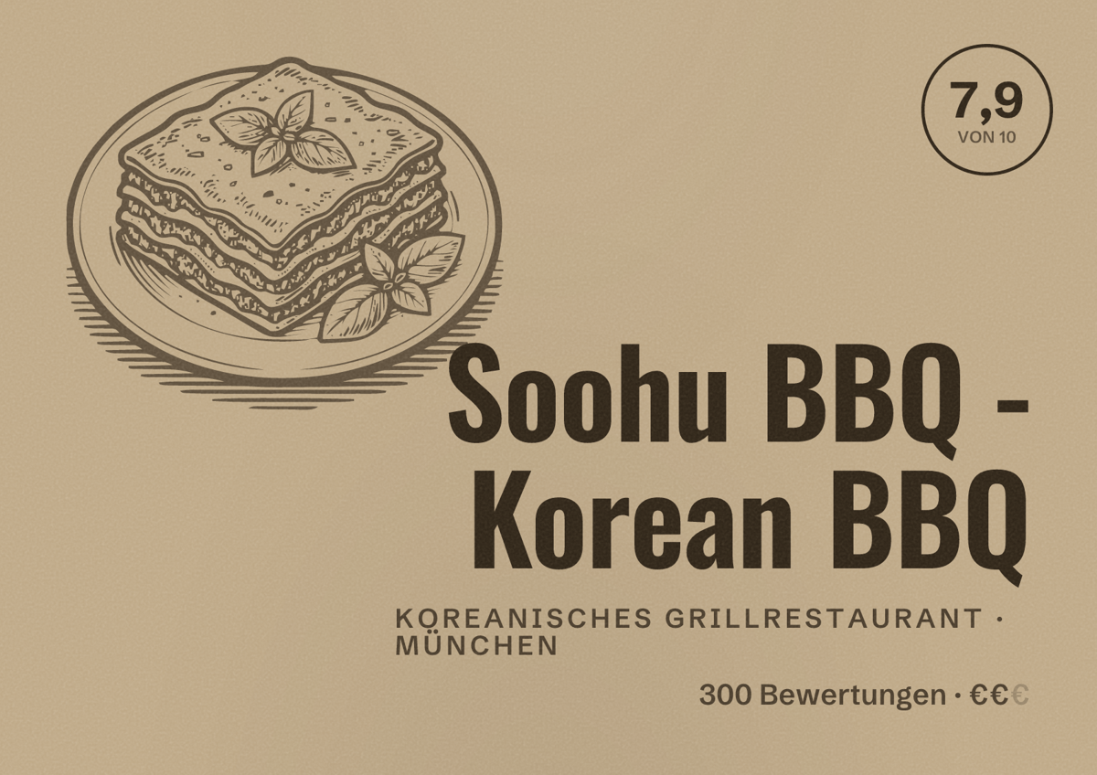 Illustriertes Poster von Soohu BBQ - Korean BBQ, Koreanisches Grillrestaurant in München: Bewertung 7,9 von 10 aus 300 Bewertungen, Preisniveau €€