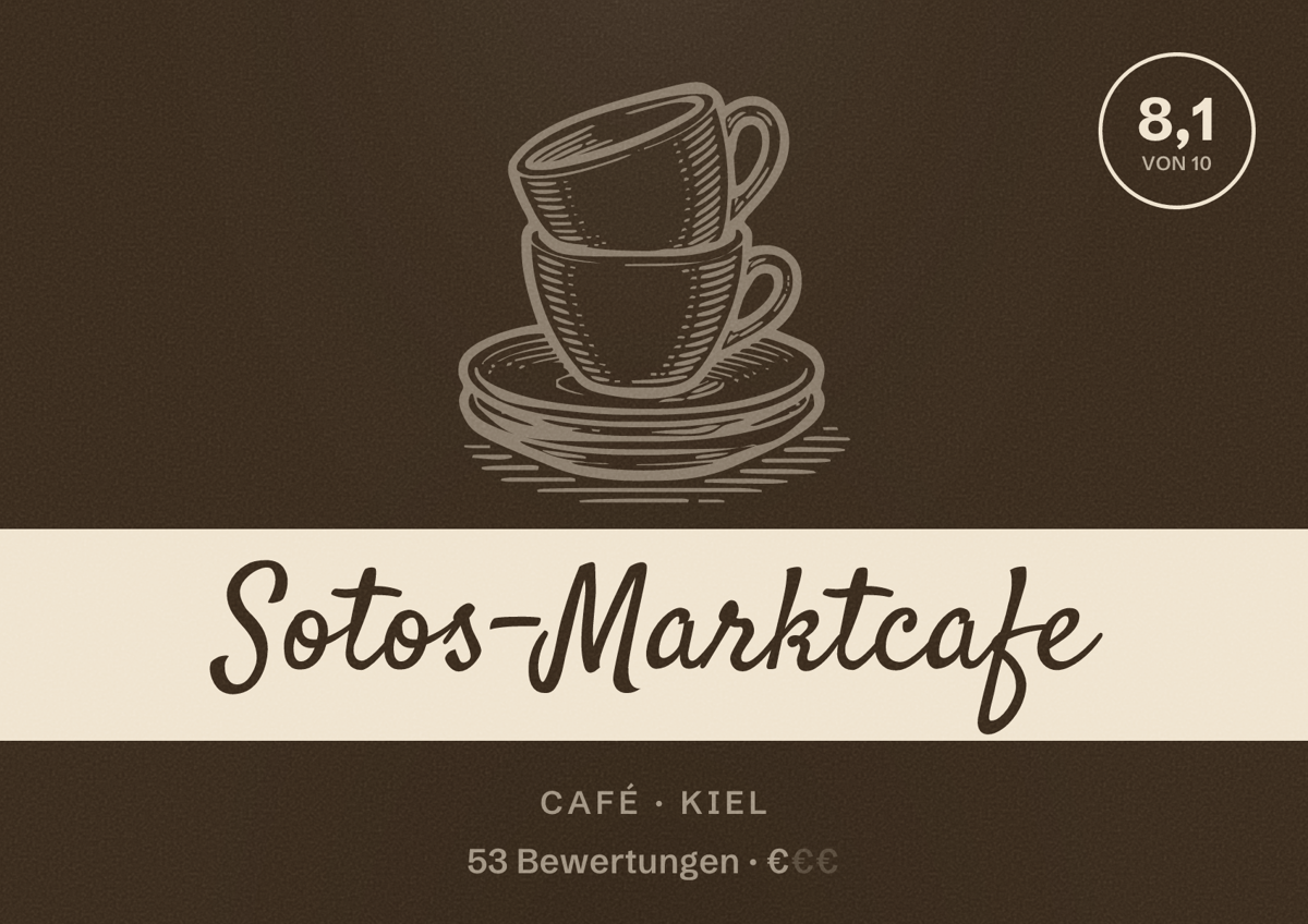 Illustriertes Poster von Sotos-Marktcafe, Café in Kiel: Bewertung 8,1 von 10 aus 53 Bewertungen, Preisniveau €