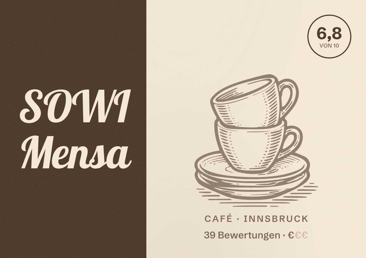 Illustriertes Poster von SOWI Mensa, Café in Innsbruck: Bewertung 6,8 von 10 aus 39 Bewertungen, Preisniveau €