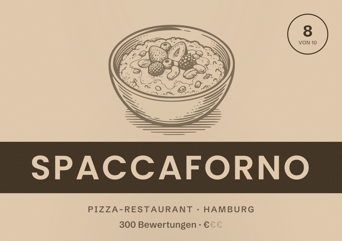 Illustriertes Poster von Spaccaforno, Pizza-Restaurant in Hamburg: Bewertung 8,0 von 10 aus 300 Bewertungen, Preisniveau €
