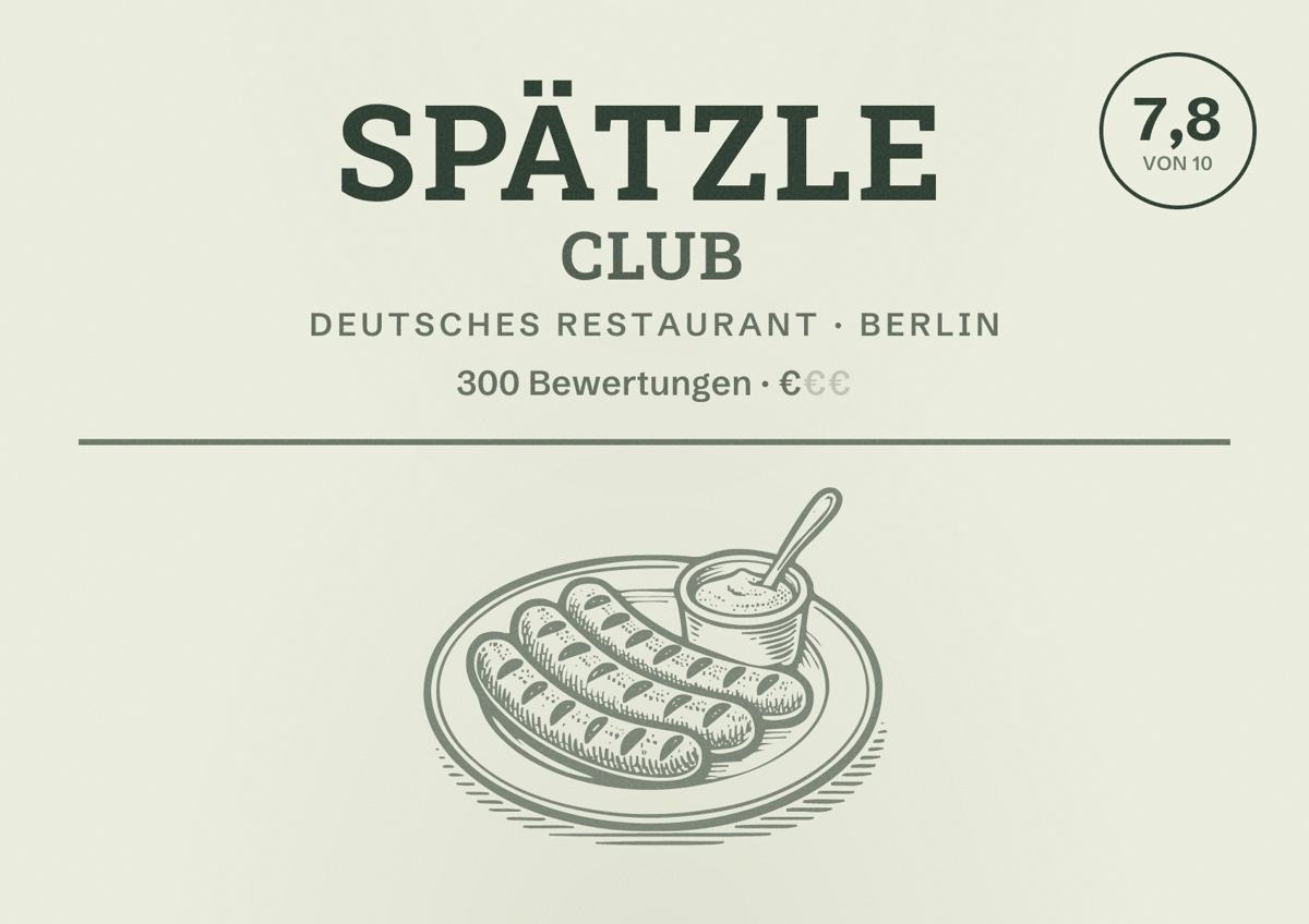 Illustriertes Poster von Spätzle Club, Deutsches Restaurant in Berlin: Bewertung 7,8 von 10 aus 300 Bewertungen, Preisniveau €