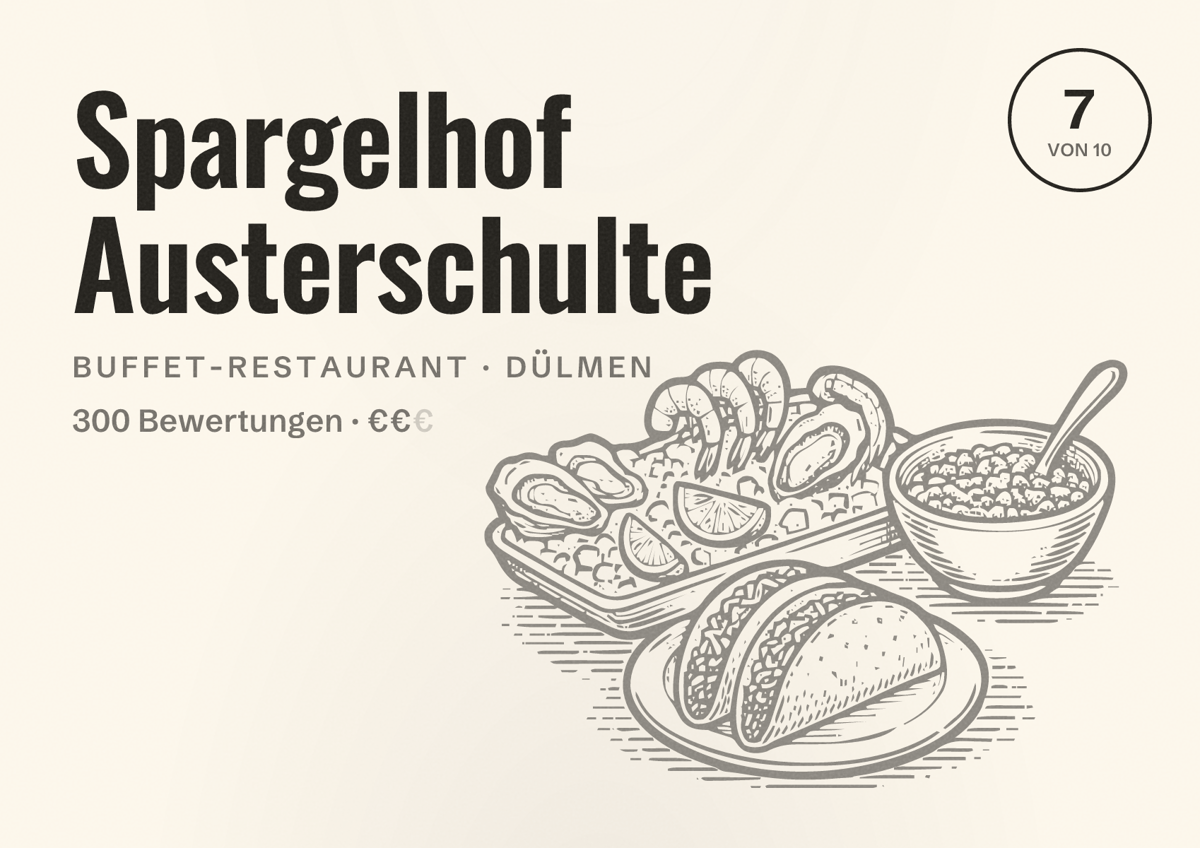 Illustriertes Poster von Spargelhof Austerschulte, Buffet-Restaurant in Dülmen: Bewertung 7 von 10 aus 300 Bewertungen, Preisniveau €€