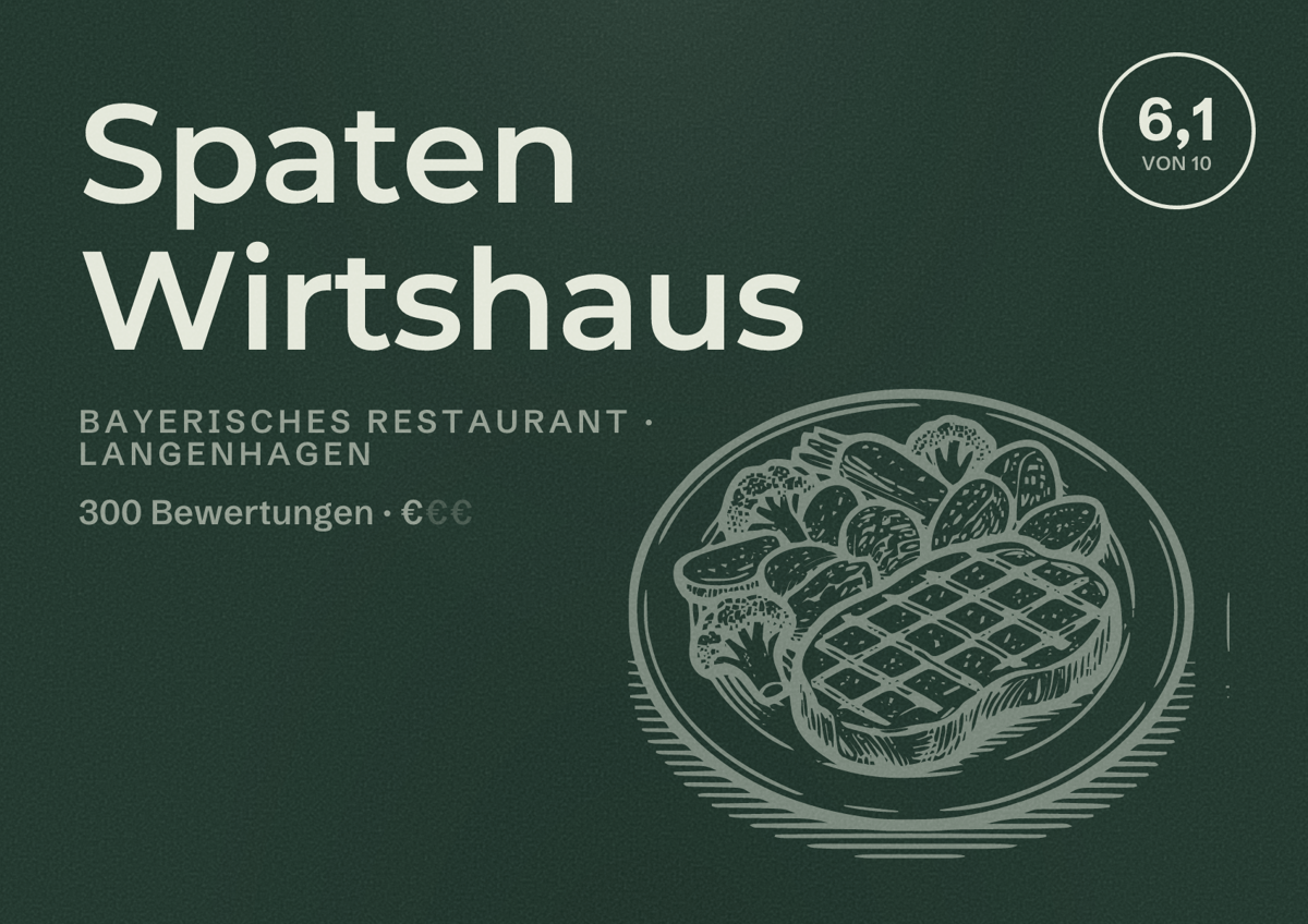 Illustriertes Poster von Spaten Wirtshaus, Bayerisches Restaurant in Langenhagen: Bewertung 6,1 von 10 aus 300 Bewertungen, Preisniveau €