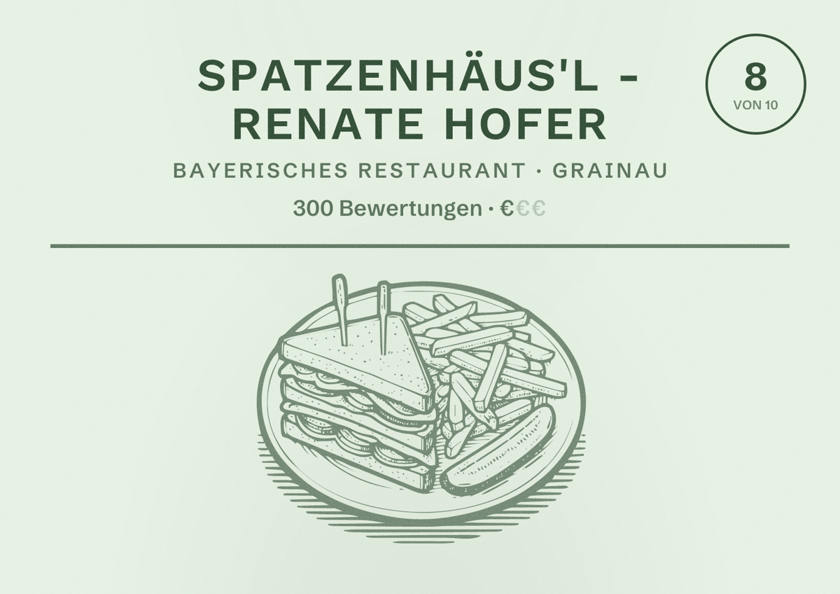 Illustriertes Poster von Spatzenhäus'l - Renate Hofer, Bayerisches Restaurant in Grainau: Bewertung 8 von 10 aus 300 Bewertungen, Preisniveau €