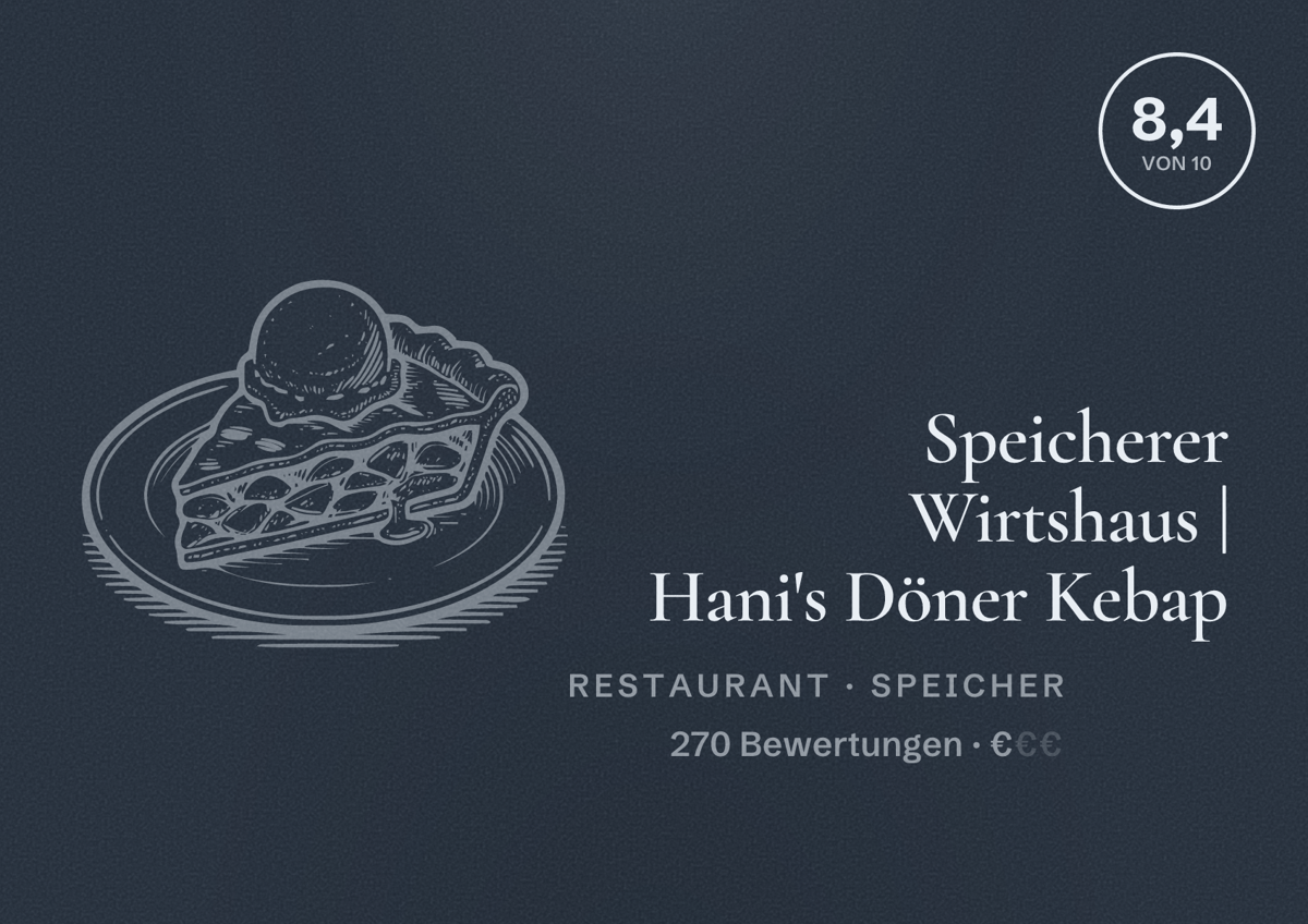 Illustriertes Poster von Speicherer Wirtshaus | Hani's Döner Kebap, Restaurant in Speicher: Bewertung 8,4 von 10 aus 270 Bewertungen, Preisniveau €