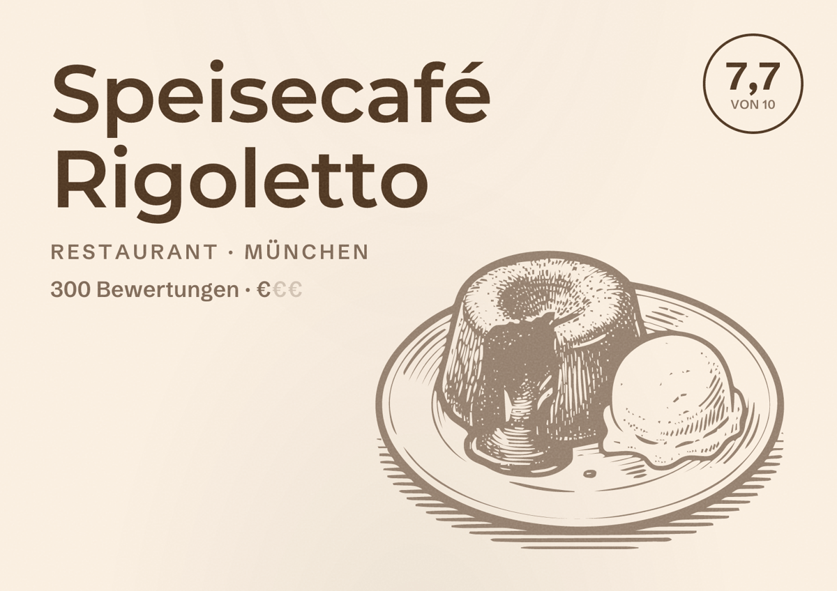 Illustriertes Poster von Speisecafé Rigoletto, Restaurant in München: Bewertung 7,7 von 10 aus 300 Bewertungen, Preisniveau €