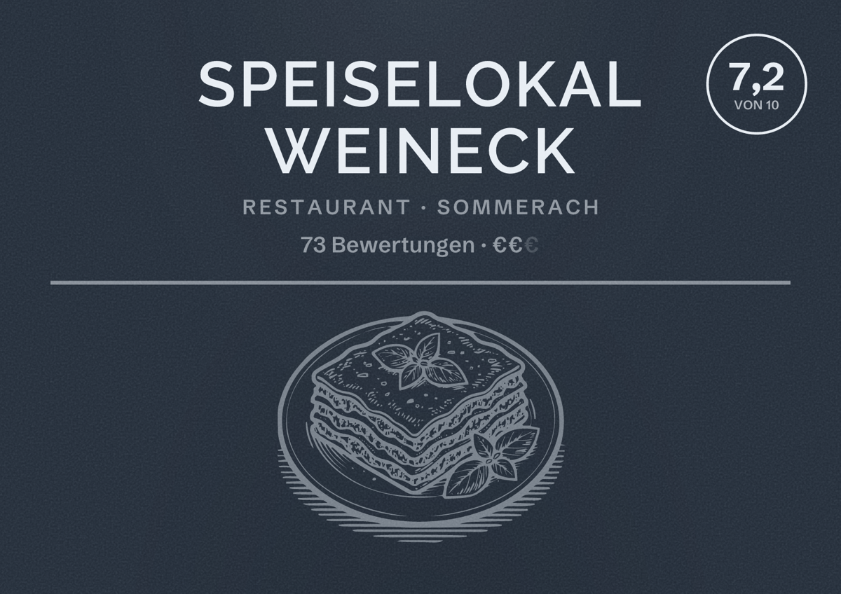Illustriertes Poster von Speiselokal Weineck, Restaurant in Sommerach: Bewertung 7,2 von 10 aus 73 Bewertungen, Preisniveau €€