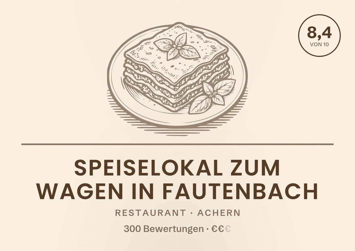 Illustriertes Poster von Speiselokal zum Wagen in Fautenbach, Restaurant in Achern: Bewertung 8,4 von 10 aus 300 Bewertungen, Preisniveau €€