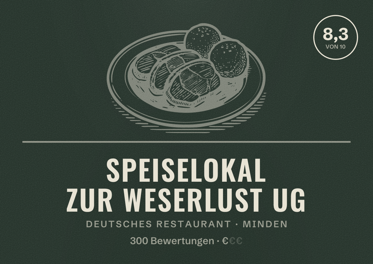 Illustriertes Poster von Speiselokal Zur Weserlust UG, Deutsches Restaurant in Minden: Bewertung 8,3 von 10 aus 300 Bewertungen, Preisniveau €