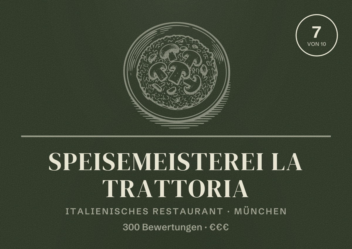 Illustriertes Poster von Speisemeisterei La Trattoria, Italienisches Restaurant in München: Bewertung 7,0 von 10 aus 300 Bewertungen, Preisniveau €€€