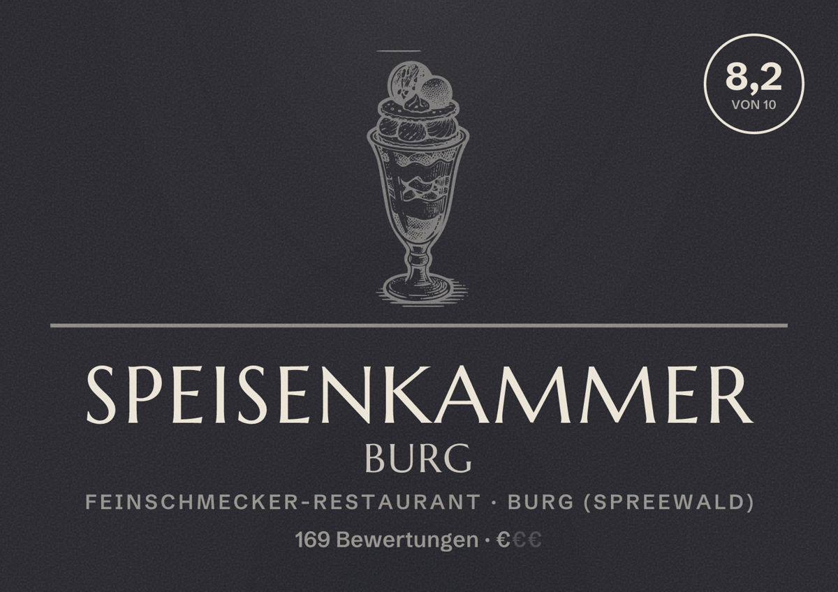 Illustriertes Poster von Speisenkammer Burg, Feinschmecker-Restaurant in Burg (Spreewald): Bewertung 8,2 von 10 aus 169 Bewertungen, Preisniveau €