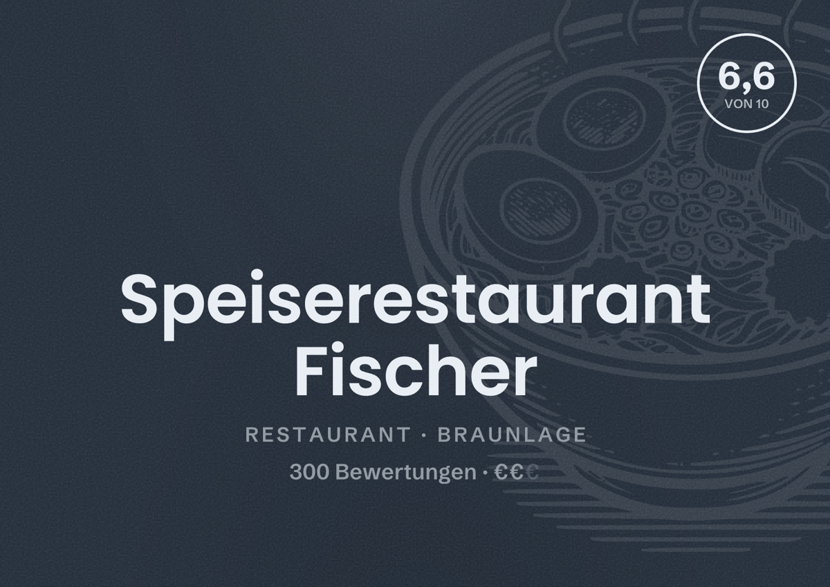 Illustriertes Poster von Speiserestaurant Fischer, Restaurant in Braunlage: Bewertung 6,6 von 10 aus 300 Bewertungen, Preisniveau €€