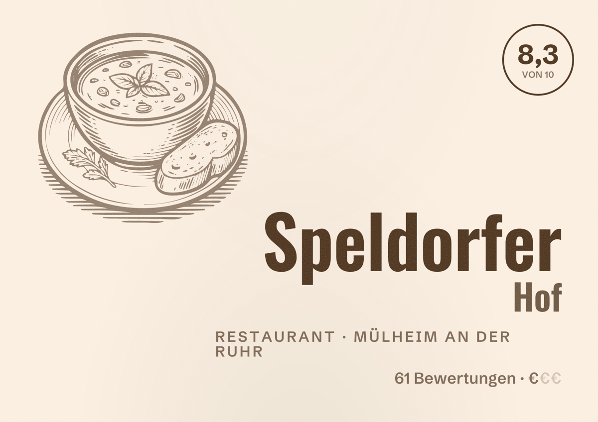 Illustriertes Poster von Speldorfer Hof, Restaurant in Mülheim an der Ruhr: Bewertung 8,3 von 10 aus 61 Bewertungen, Preisniveau €