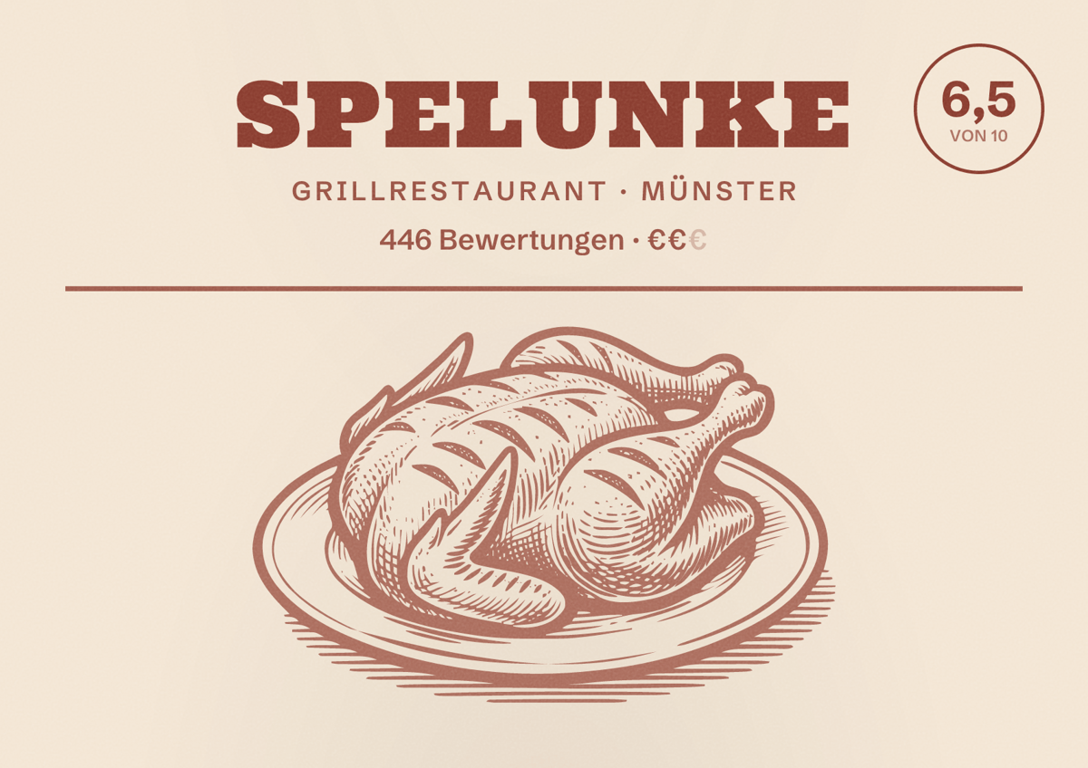 Illustriertes Poster von Spelunke, Grillrestaurant in Münster: Gästebewertung 6,5 von 10 aus 446 Bewertungen