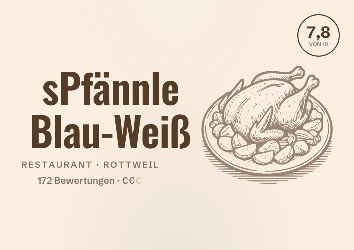 Illustriertes Poster von sPfännle Blau-Weiß, Restaurant in Rottweil: Bewertung 7,8 von 10 aus 172 Bewertungen, Preisniveau €€