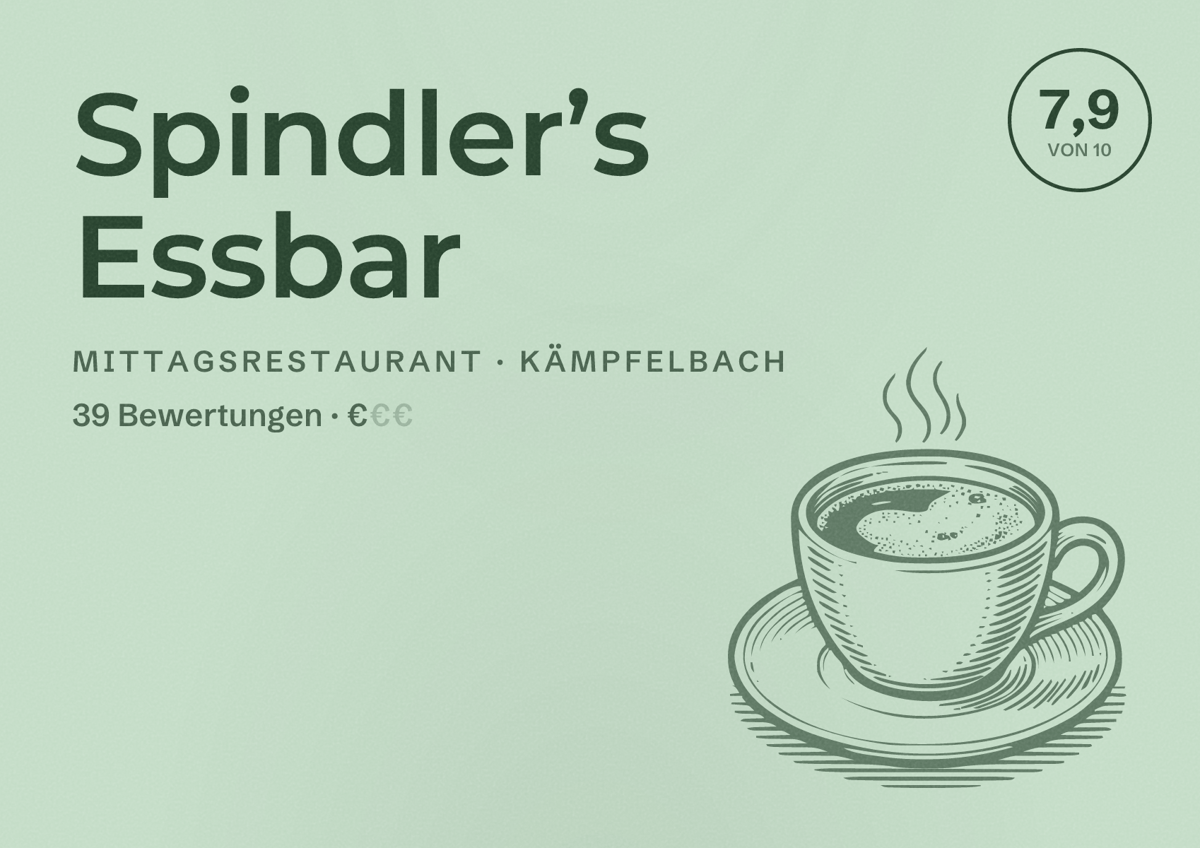 Illustriertes Poster von Spindler’s Essbar, Mittagsrestaurant in Kämpfelbach: Bewertung 7,9 von 10 aus 39 Bewertungen, Preisniveau €