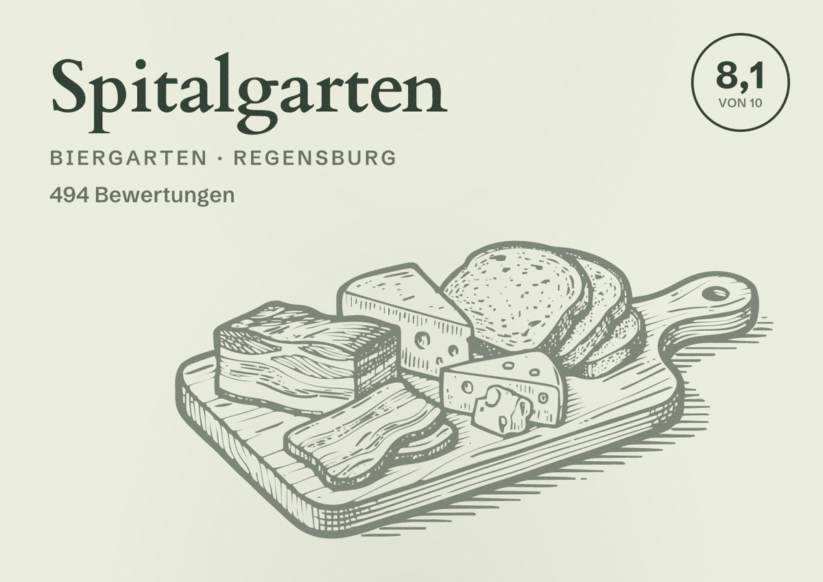 Illustriertes Poster von Spitalgarten, Biergarten in Regensburg: Bewertung 8,1 von 10 aus 494 Bewertungen