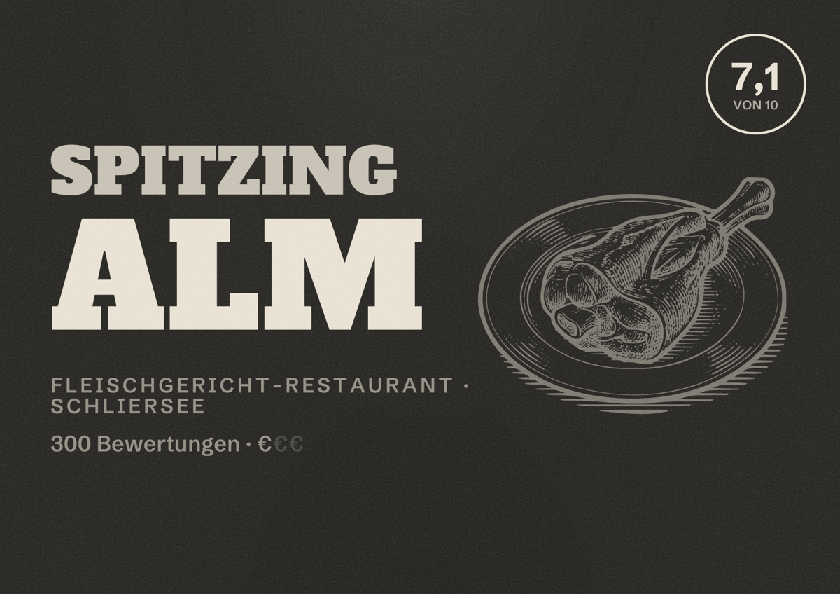 Illustriertes Poster von Spitzing Alm, Fleischgericht-Restaurant in Schliersee: Bewertung 7,1 von 10 aus 300 Bewertungen, Preisniveau €