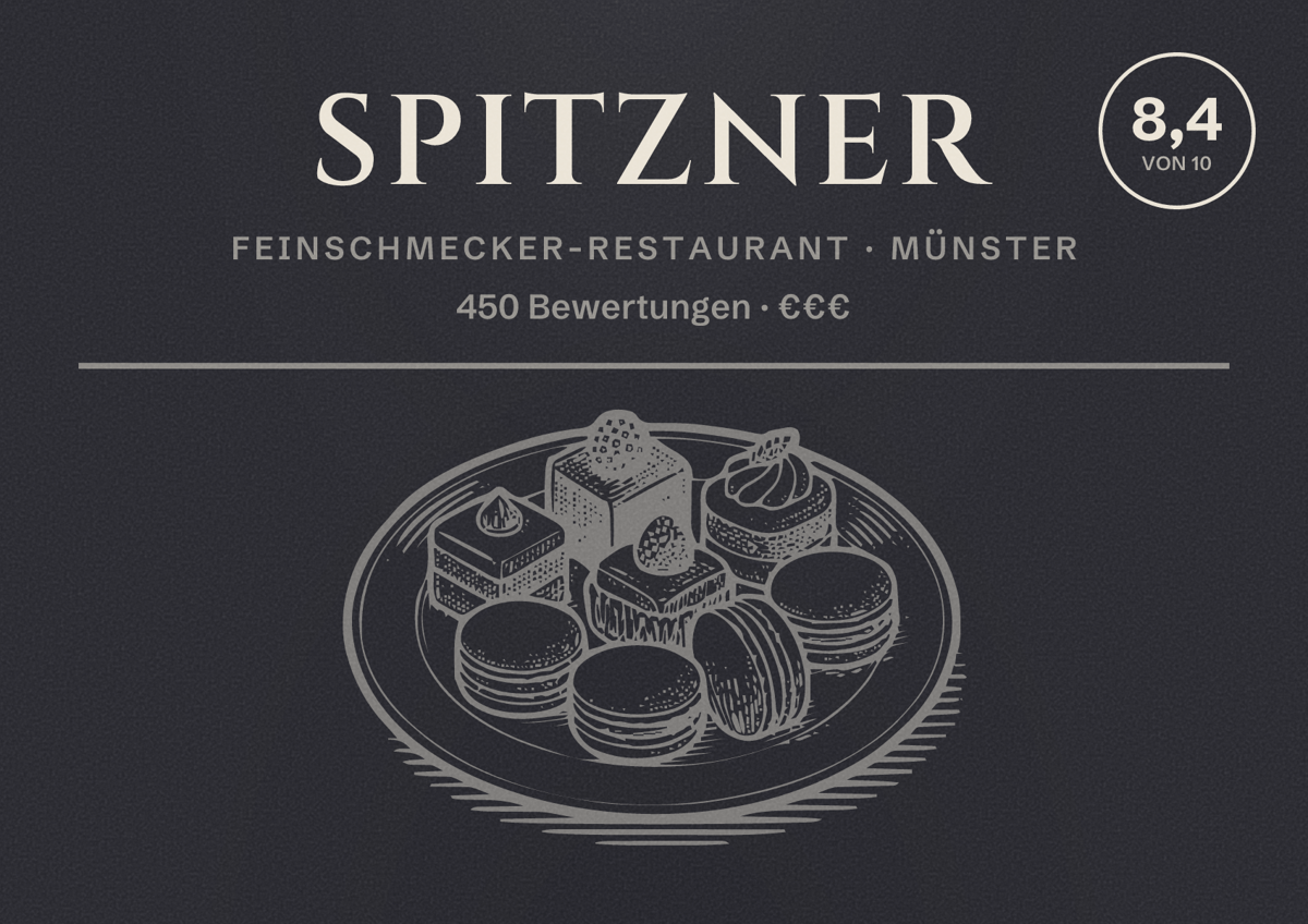 Illustriertes Poster von Spitzner, Feinschmecker-Restaurant in Münster: Bewertung 8,4 von 10 aus 450 Bewertungen, Preisniveau €€€
