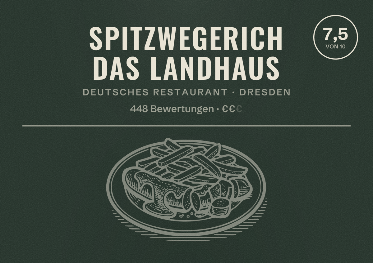Illustriertes Poster von Spitzwegerich Das Landhaus, Deutsches Restaurant in Dresden: Bewertung 7,5 von 10 aus 448 Bewertungen, Preisniveau €€