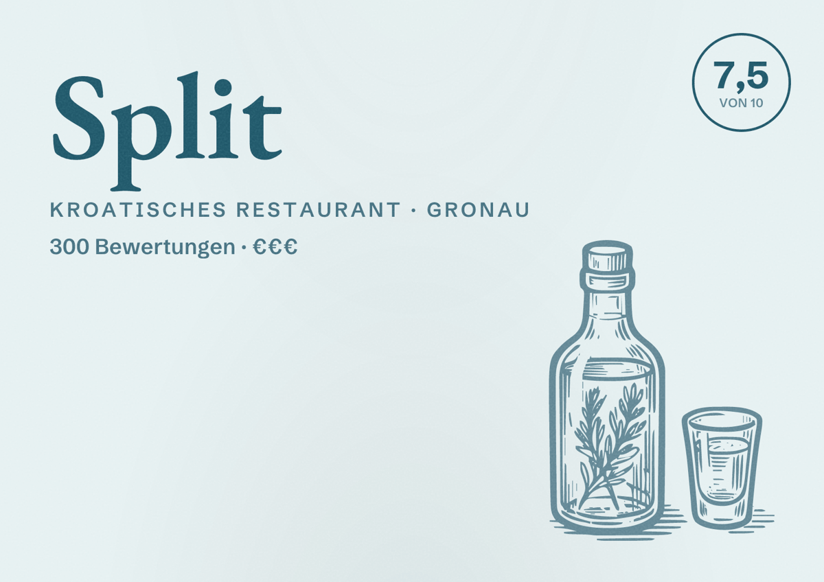 Illustriertes Poster von Split, Kroatisches Restaurant in Gronau: Bewertung 7,5 von 10 aus 300 Bewertungen, Preisniveau €€€