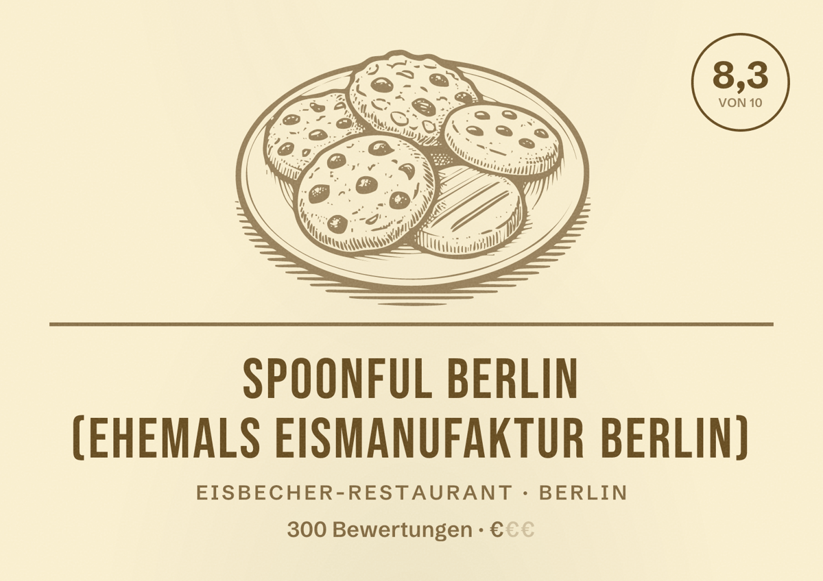 Illustriertes Poster von Spoonful Berlin (ehemals Eismanufaktur Berlin), Eisbecher-Restaurant in Berlin: Bewertung 8,3 von 10 aus 300 Bewertungen, Preisniveau €