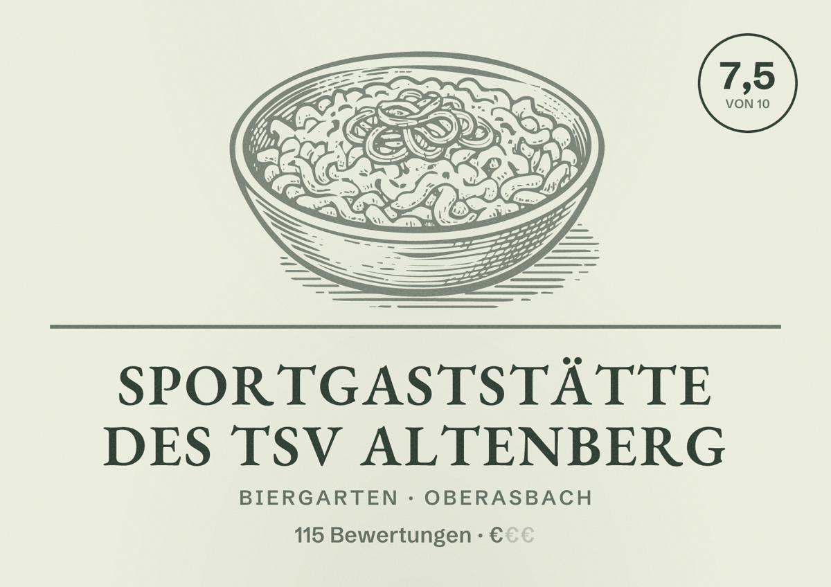 Illustriertes Poster von Sportgaststätte des TSV Altenberg, Biergarten in Oberasbach: Bewertung 7,5 von 10 aus 115 Bewertungen, Preisniveau €