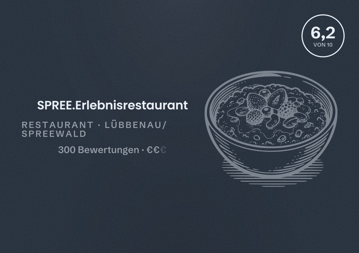 Illustriertes Poster von SPREE.Erlebnisrestaurant, Restaurant in Lübbenau/Spreewald: Bewertung 6,2 von 10 aus 300 Bewertungen, Preisniveau €€