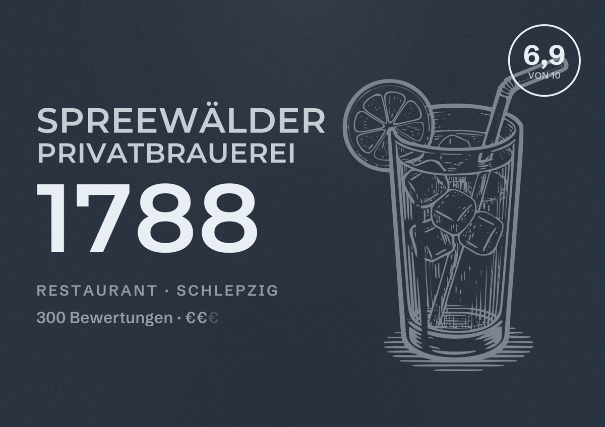 Illustriertes Poster von Spreewälder Privatbrauerei 1788, Restaurant in Schlepzig: Bewertung 6,9 von 10 aus 300 Bewertungen, Preisniveau €€