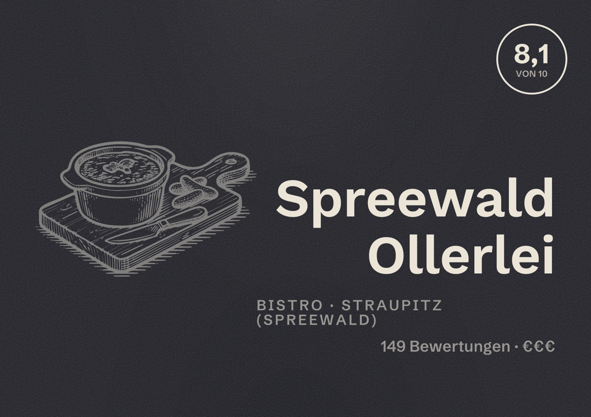 Illustriertes Poster von Spreewald Ollerlei, Bistro in Straupitz (Spreewald): Bewertung 8,1 von 10 aus 149 Bewertungen, Preisniveau €€€